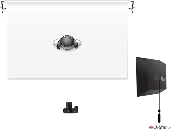 Photoshoot Diagram by Guest User