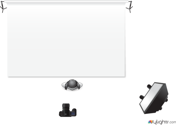 photoshoot plan by Guest User