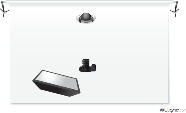 Practise digital plan by Guest User