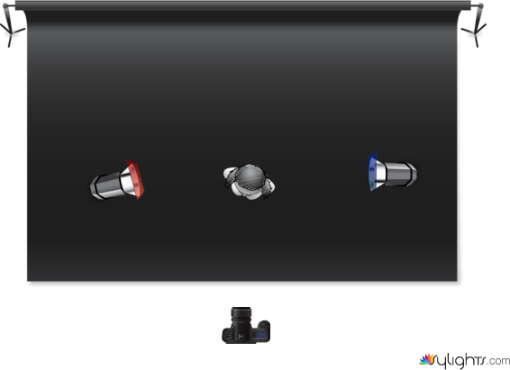 Gelatine by Guest User