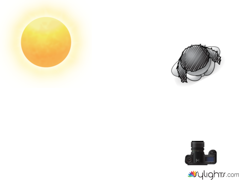 Ritratto esterni by Guest User