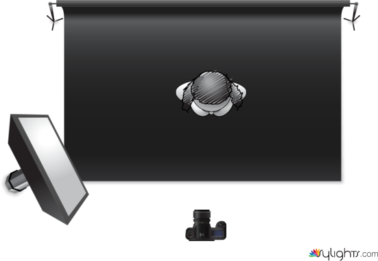 lighting diagram final assignment by Guest User