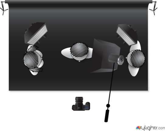 Development Photo Setup by Guest User