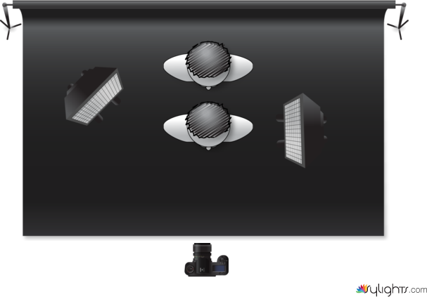 Development Photo Setup 2 by Guest User