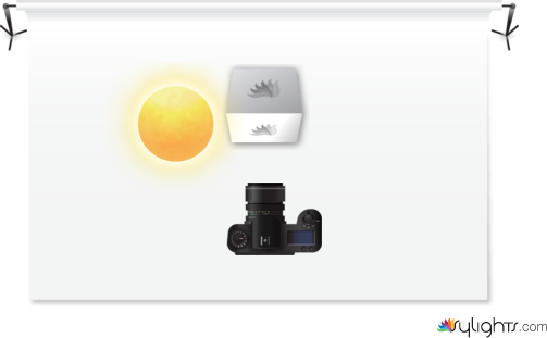 Texture lighting diagram by Guest User