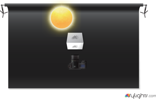 Lighting diagram for mike moats by Guest User