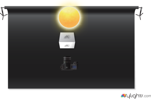 Lighting diagram  by Guest User