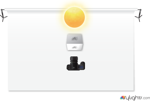 lighting diagram  by Guest User