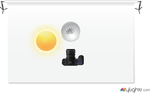 lighting diagram  by Guest User