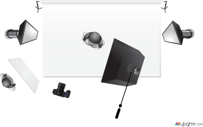 perfume shoot - lifestyle by Guest User