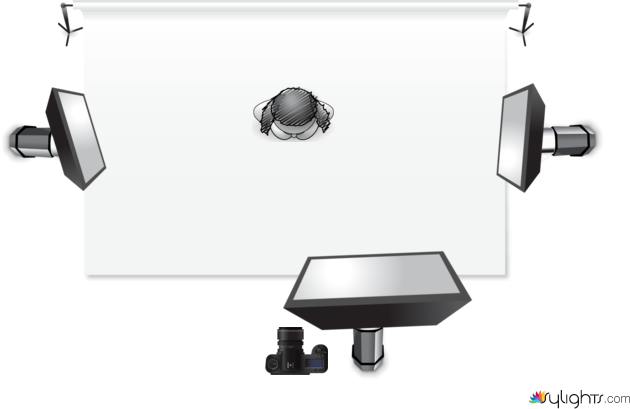 perfume lifestyle test shoot by Guest User