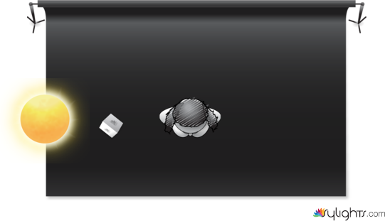 SPLIT SETUP AMAIA ABAUNZA NOGUERA by Guest User