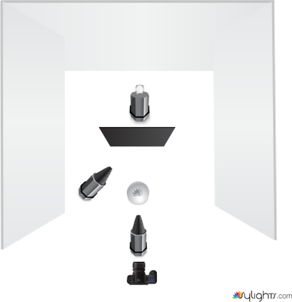 PRODUCTO by Guest User