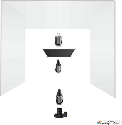 PRODUCTO by Guest User