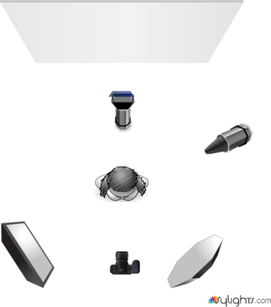 Retrato by Guest User