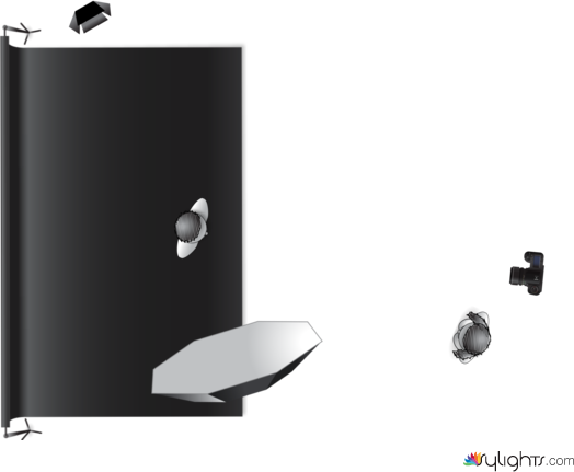 Year End Summary 2020 by Guest User