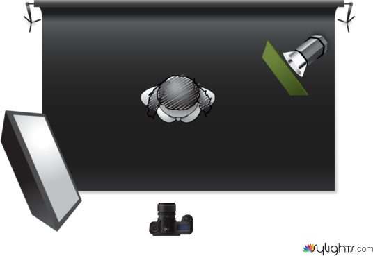 GreenGhost by Guest User