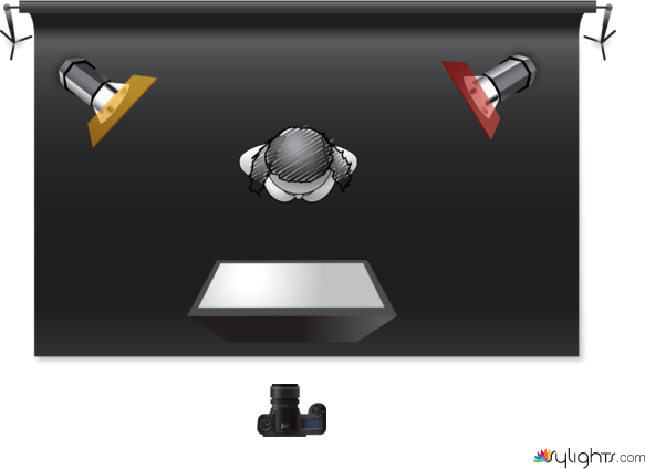PacManGhost by Guest User