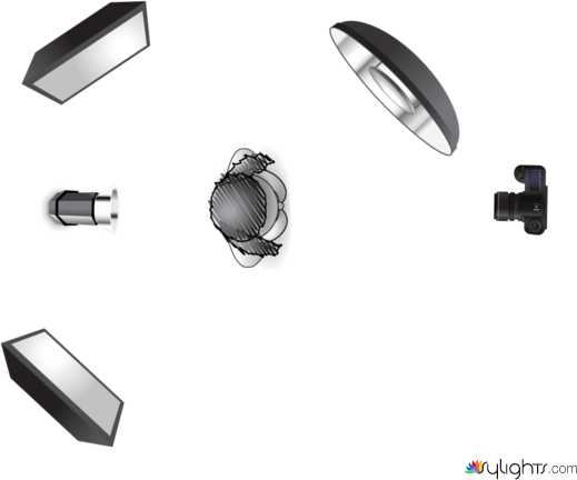 retrato by Guest User