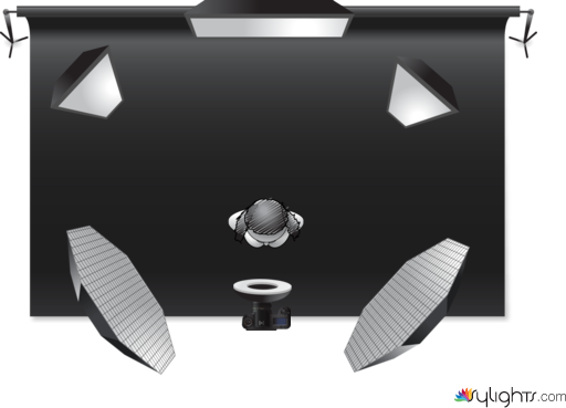 orthodontic setup by Guest User