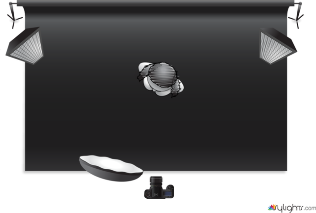 Test 1 by Guest User