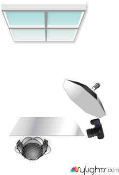 Perception de moi by Guest User