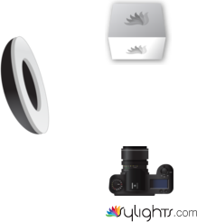 product by Guest User