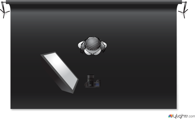 low key by Guest User