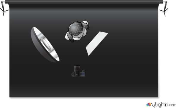 portret3 by Guest User