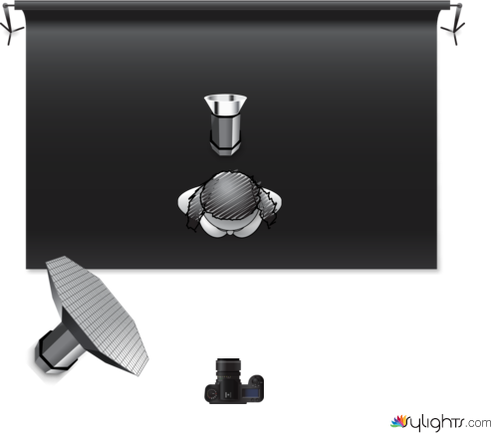 01-2021 by Guest User