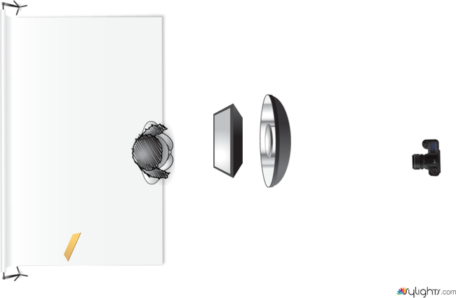 Shooting by Guest User