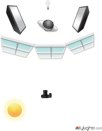 znhdfh by Guest User