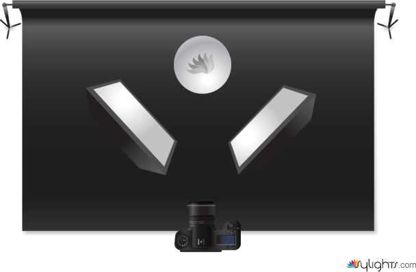 fffgff by Guest User