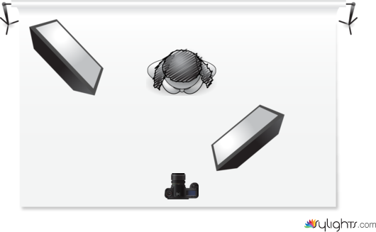 fuck off by Guest User