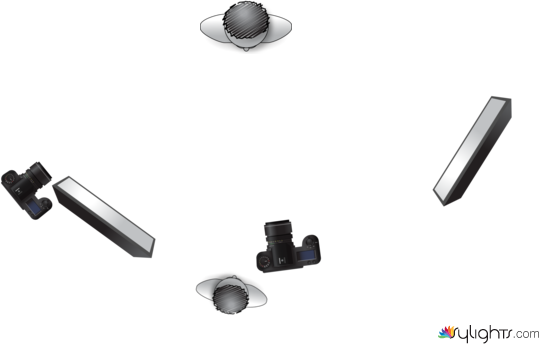 Interview by Guest User