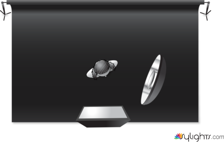 MODEL 2 by Guest User