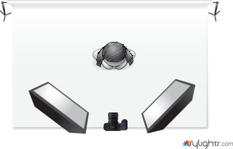 hghghghghg by Guest User