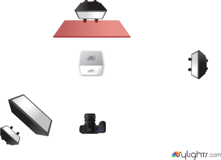 Konsep 2 by Guest User