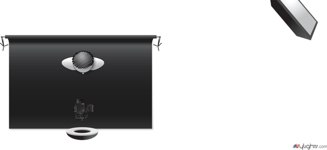 basic 1 by Guest User