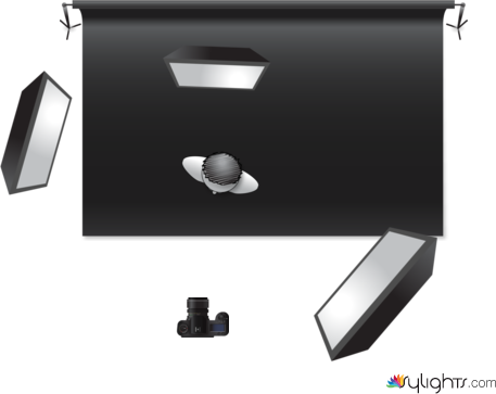 3 point lighting by Guest User