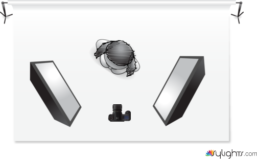 ougoug by Guest User