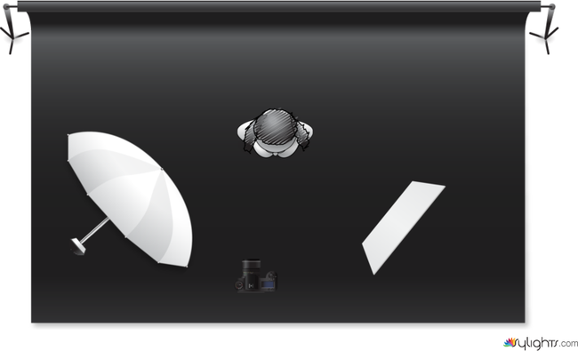 exemple by Guest User