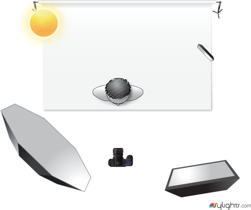 Intermediate youtube setup by Guest User