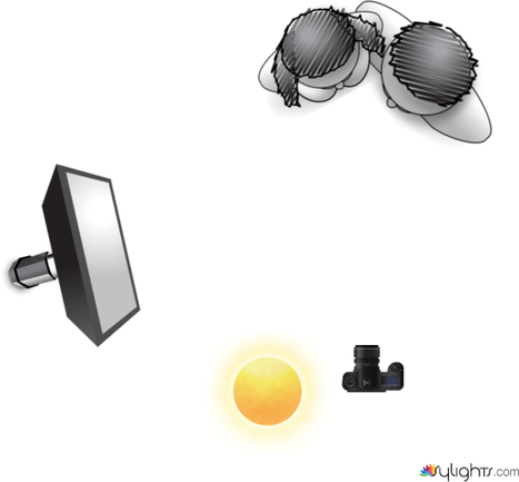 wedding by Guest User