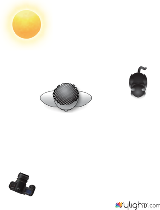 Foto01-Test by Guest User