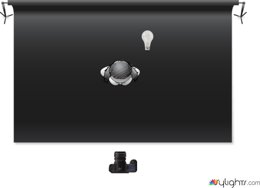 motion light by Guest User