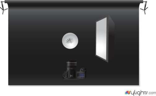 Dual Contrast by Guest User