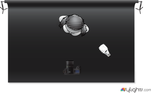UV diagram by Guest User