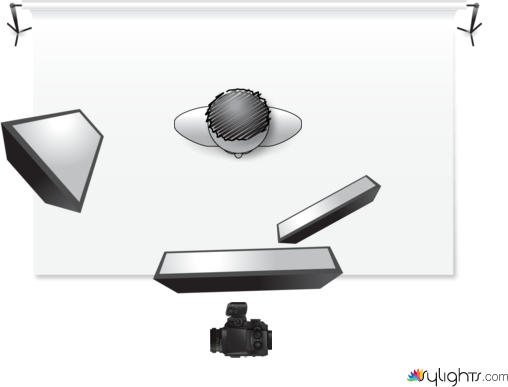 lookbook by Guest User