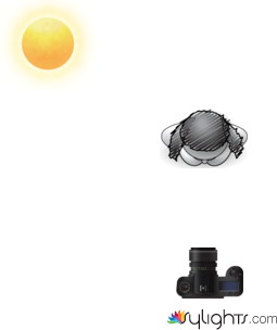 loook book by Guest User